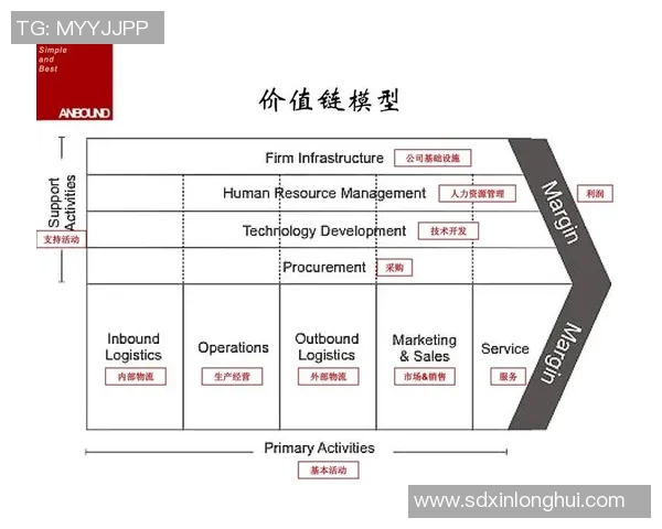 独家分析：西安网球队的心理素质对比