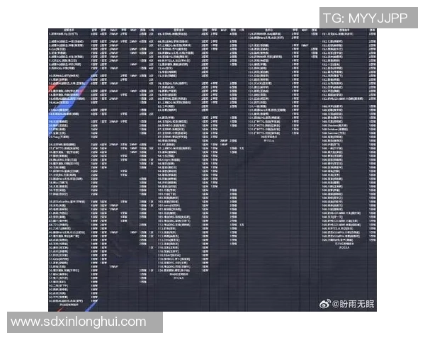 2026王者荣耀战术排名：IG创新高