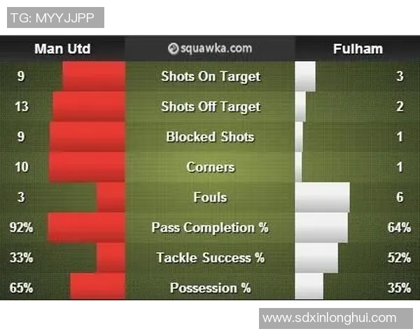 赛后复盘：北京排球队 vs 武汉排球队的战术